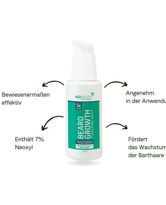 4x Neofollics Bartserum + kostenlose Bartroller