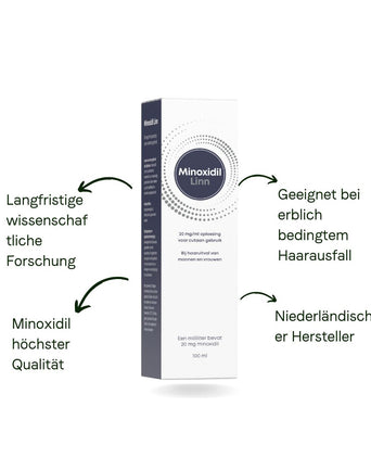 Linn Minoxidil 2% (100ml)