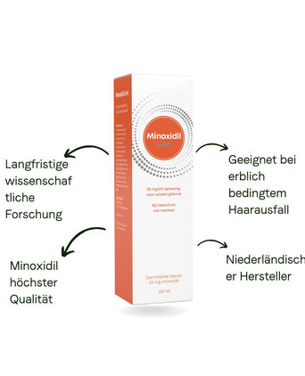 Linn Minoxidil 5% (100ml)